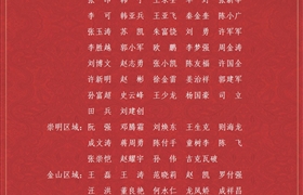 關于表彰獎勵2021年六月份優(yōu)秀員工的通報