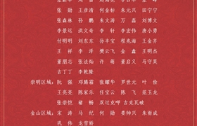 關于表彰獎勵2021年9月份優(yōu)秀員工的通報