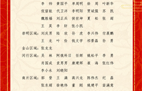 關(guān)于表彰獎(jiǎng)勵(lì)2022年4月優(yōu)秀員工的通報(bào)