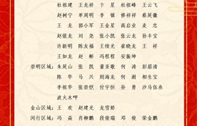 關(guān)于表彰獎(jiǎng)勵(lì)2022年5月份優(yōu)秀員工的通報(bào)