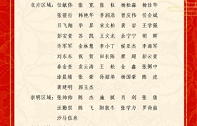 關(guān)于表彰獎(jiǎng)勵(lì)2022年6月份優(yōu)秀員工的通報(bào)