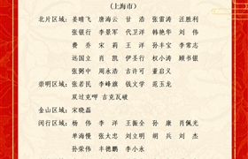 關(guān)于表彰獎勵2023年1月份優(yōu)秀員工的通報