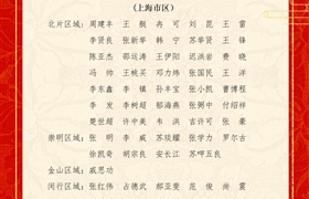 關(guān)于表彰獎勵2023年5月份優(yōu)秀員工的通報