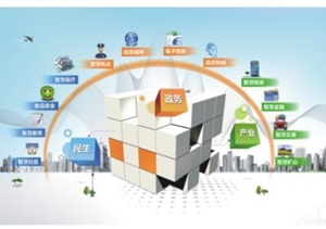 智慧社區(qū)安防系統(tǒng)三部曲 推動(dòng)和諧建設(shè)