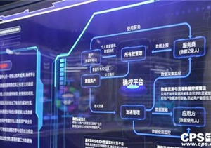 人民日報刊文談中國大數(shù)據(jù)