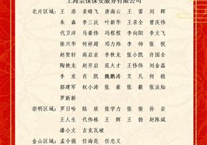 關(guān)于表彰獎(jiǎng)勵(lì)2022年7月份優(yōu)秀員工的通報(bào)