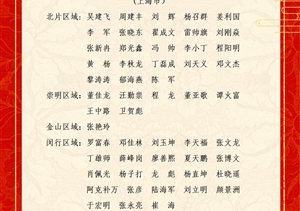 關(guān)于表彰獎(jiǎng)勵(lì)2023年2月份優(yōu)秀員工的通報(bào)