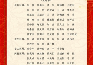 關于表彰獎勵2023年6月份優(yōu)秀員工的通報
